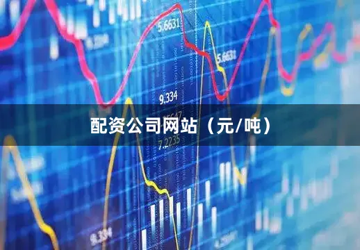 配资公司网站（元/吨）